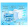 7Shield Melt-Blown Fabric Disposable Face Mask (Blue, Pack of 200) with Nose Clip for Unisex | ISO CE GMP SITRA Certified |Soft Spandex Earloop view 4