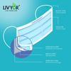 LIVYOR Non-Woven Fabric Disposable 3 Layer Surgical Face Mask With Nose Clip and Soft Ear Loops for Unisex (100, Blue), Without Valve view 4