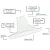 Beard Comb Multi-Liner Beard Shaper Template Comb Scissors Kit Goatee Mustache Grooming Tool view 4