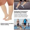 Blahhey 3XL Extra Wide Calf Compression Socks Toeless for Women Men 20-30 mmHg Plus Size view 4