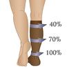 DClub Compression Stockings Medical Grade Firm Support 20-30 mmHg, Unisex Open Toe Knee High Compression Socks for Varicose Veins Shin Splints, Nursing, Travel. ||1 Pair|| (X-LARGE) view 4
