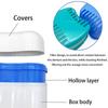 Denture Case Kit - 2 Bath Cups, 2 Brushes & 2 Portable Toothbrush Boxes, Retainer Bath With Lid, Cleaning Boxes, Travel Toothbrush Kit view 3