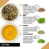 TEACURRY CCF Tea - 30 Tea Bags | CCF Detox Tea for Asthma & Digestive Health, Improves Eyesight & Skin | Cumin Coriander Fennel Tea for Migraine Relief view 3