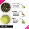 TEACURRY Period Turmeric Tea (1 Month Pack, 30 Tea Bags)-Helps With Cramps, Less Flow, Delayed Periods-Period Tea-Tea For Period Cramps-She Cycle Tea,60 Grams view 3