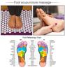 Meetzone Non Slip Accupressure Blood Circulation Acupressure Mat Acupuncture Massager Mat Pillow Joint Pain Muscle Relief Relaxation With Pillow (Multicolour) view 4