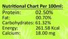 MAI Crushed Anaanaas 500 ML view 4