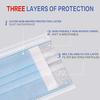 La' Forte 3 Ply Mask with Nose Clip with Smart dispenser box (100 Pcs) view 3