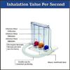 03 Ball Lung Exerciser/respiratory exerciser/Respirometer Spirometer For Breathing Exerciser with Lung Strengthener view 2