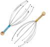 Purabelle Scalp Massager Head [ PACK OF 3] -No Batteries Required Head Massager for Pain Relief Manual Head Massage Tingler view 1