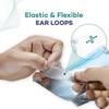 Careview 3 Ply Disposable Surgical Face Mask Pouch with SOFT FABRIC Earloop and built in Nose Pin, Certified by BFE>99% and PFE > 95%, SITRA, DRDO, ISO and CE(Pack of 50, BLUE) view 3
