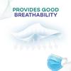 Careview 3 Ply Disposable Surgical Face Mask Pouch with SOFT FABRIC Earloop and built in Nose Pin, Certified by BFE>99% and PFE > 95%, SITRA, DRDO, ISO and CE(Pack of 50, BLUE) view 4