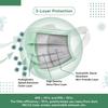 Careview 3 Ply Disposable Surgical Face Mask Pouch with Soft Fabric Earloop & Built in Nose Pin, Certified by BFE>99% & PFE > 95%, SITRA, DRDO, ISO & CE (Pack of 50, Green, Without Valve) view 2