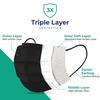 Careview CV2992, SITRA Approved, 3 Ply Colored Disposable Surgical Mask With Built in Metal Nose Pin and 1 Melt Blown Layer (Pack of 200, Black) view 2