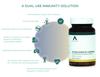 Age Ayurveda AYUSH KWATH , formulated by Ayush Ministry , Dual use as a Kadha and capsule , Immunity booster with a combination of 4 powerful herbs , 100 veg capsules view 2