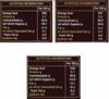Cadbury Bournville 80 grams 50% Dark (3 Units) + Bournville Cranberry 80 grams (3 Units) + Bournville Raisin & Nut 80 grams (3 Units) Pack of 9 Bars (9 x 80 grams) view 2