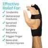 TODAY HEALTH TOnourish Metacarpal Boxer Splint Fits Both Hands, Easy To Put On and Take Off, Stabilizing Splint for Hand Injuries,Little and Ring Finger Protection, Fits Left or Right Hand (Small) view 3
