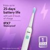 AGARO COSMIC Lite Sonic Electric Toothbrush For Adults With 6 Modes, 3 Brush Heads, 1 Interdental Head And Rechargeable With 3.5 Hours Charge Lasting Upto 25 Days, Power Toothbrush|White view 4