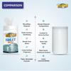 Cleno Toilet Cleaning Wet Wipes For all Toilet Areas like Toilet Commode/Toilet Seats/Flush/Knobs/Wash-basin - 50 Wipes (Ready to Use) view 4