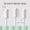 48PCS Baby Toothbrush, Newborn or Baby Tongue Cleaner, Disposable Baby Gum Cleaning Gauze, Oral Cleaning Care, Suitable for 0-36 Months Baby (1Pack) view 2