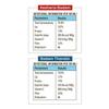 Mishrambu Kesharia Badam Drynut Syrup & Badam Thandai | Kesar Badam Syrup | Thandai Syrup | Dry Fruit Thandai | Summer Drink Mix | Pack Of 2 (750 Ml Each), Liquid view 2
