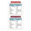 Mishrambu Kesharia Badam & Premium Thandai Drynut Syrup | Authentic Summer Dry Fruit Drink | Infused With Premium Herbs | Instant Refreshing Beverage | Pack of 2 (750ml each) view 2