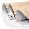 KosmoCare Reusable Underpad Washable Incontinence Bed Pad Overnight Sheet, Underpad Mattress Protection for Baby, Elderly & Patient Care - (Twill) - TAN Pack of 2 view 1