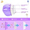 Rasav Kids Disposable Face Masks 100Pcs,3 Ply Kids Masks Disposable Breathable Colorful Cute Face masks for Children, Girls & Boys view 2