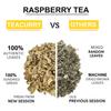 TEACURRY Raspberry Tea - 100 Grams Loose + Infuser / 50 Cups | Helps With Women Wellness | Raspberry Tea Bags view 3