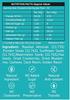 Eat Anytime Mindful Mothers Secret Trail Mix | No Added Sugar, No Preservatives | Antioxidant, Gluten Free | Healthy Dry Fruits Snack  200g view 3