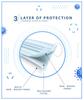 Acuron 3 Ply Ear Loop Style Surgical Face Masks With Built-in Nose Pin | ISO & CE Certified Soft Non-Woven Meltblown Layer Fabric Unisex Surgical Masks (Blue, Pack of 100) view 3