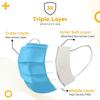 HEALTH SAFE 3 ply pack of 100 Ultra Lightweight Disposable Surgical Face Mask (Blue) view 3