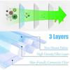GIRIRAJ MART Fabric Disposable Without Valve Face Mask - Set of 200 Pieces view 4