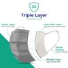 Medohealthy 3 Ply Disposable Face Masks (Pack of 200,Grey) with nose pin BIS, (ISI) Certified mask with Melt blown layer view 3