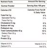 3V PRODUCTS Sirukurinjan Powder 1Kg | Gurmar | Gymnema Sylvestre | Podapatri | Gudmar | Madhunashini view 4