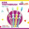 Adore Basics Kids Toothbrush with Soft Bristles and Safety Case Extra Soft Toothbrush (Pack Of 4,Multicolors)) (Rabbit) view 3