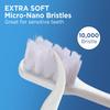 Frekare Extra Soft Toothbrushes for Adults, with 10000 Micro Nano Bristles, for Sensitive Teeth and Gum Recession (Compact Head, 6 Count) view 2