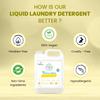 Shatras Liquid Detergent 5 Liter, Laundry Liquid for Fabric Care, Suitable for Top-Load and Front Load Machine and Hand Wash, Concentrated Laundry Detergent view 4