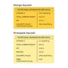 Mishrambu Mango & Pineapple Squash | Tropical Fruit Syrup for Drinks | Refreshing Sharbat for Mocktails, Cocktails, Juices & Milkshakes Combo 1500ml (Pack of 2 x 750ml) view 2
