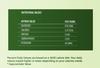 Relishta Aloe Vera & Karela Juice - (3x500ML) Purifies Blood and Boosts Immunity view 4