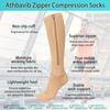 2 Pairs Zipper Compression Socks, 15-20 mmHg Closed Toe Compression Stocking with Zipper for Women and Men view 4