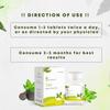 Four Seasons Tulsi Tablets - Each 60 Tablet, Overall Wellness | Respiratory Health | Boosts Immunity - Pack of 4 view 4