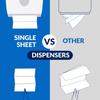 Kimberly-Clark Scott Multifold Paper Towels(M Fold),10 Packs,150 Pulls/Pack,Recycled Fiber(Total 1,500 Sheets)(60053) view 4