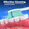 Jiuzhoudeal Toothbrush Replacement Heads for Philips Sonicare E-Series, Essence, Elite, Advance, CleanCare Screw-on Electric Toothbrush Heads HX7022/66, 6 Pack view 4