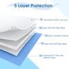 Bearals Disposable Bed Pads for Incontinence 30x36 Inch, Disposable Incontinence Bed Pads, Multi-Layered Ultra Soft Disposable Underpads for Adults, Elderly & Kids (Pack of 30) view 3