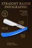 SHALIMAR BRAND PROFESSIONAL BARBER PLASTIC BODY STAINLESS STEEL STRAIGHT EDGE RAZOR FOLDING USTRA FOR BEARD SHAPING WITH 1 BLADE SALON USE & HOME USE, MEN view 4