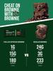 FUELLED Espresso Brownie Protein Bar (Pack of 12)  15 g Protein, 5 g Net Carbs, 180 Calories, 14 g Fibre | No Added Sugar view 3