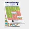 Diabexy Atta Sugar Control for Diabetes1kg with Glycemic Load Counter Chart view 2