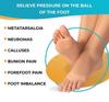 TOP SELECT Pads Ball of Foot Cushions Soft Reusable Breathable Tiptoe protector Pads, Forefoot Cushioning pads, Shoe Supports for Women and Men view 4