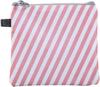 Favria Sanitary Napkin Storage Bag, Menstrual Pad Bag with Zipper, Napkin Storage for Purse, First Period Kit for Teens Girls, Storing Sanitary Pads for Women-Pink White view 1