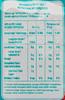 Fox's Crystal Clear Mint Blossom Oval Candy | Barley Mint & Cherry Mint, 4.41 oz  125 g view 2